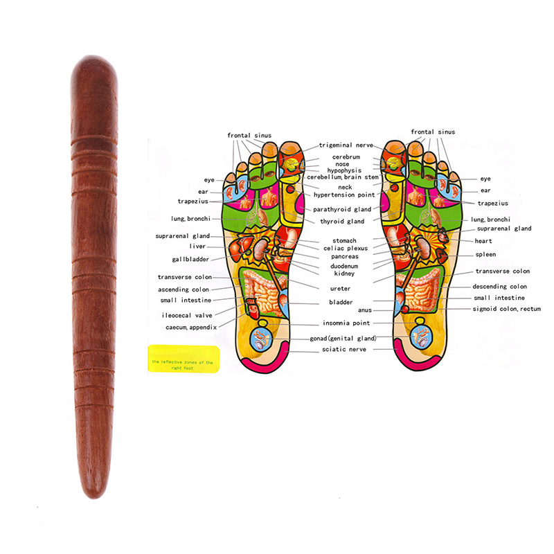 Wooden Foot Spa Physiotherapy  - Foot Spa ulasan dan harga